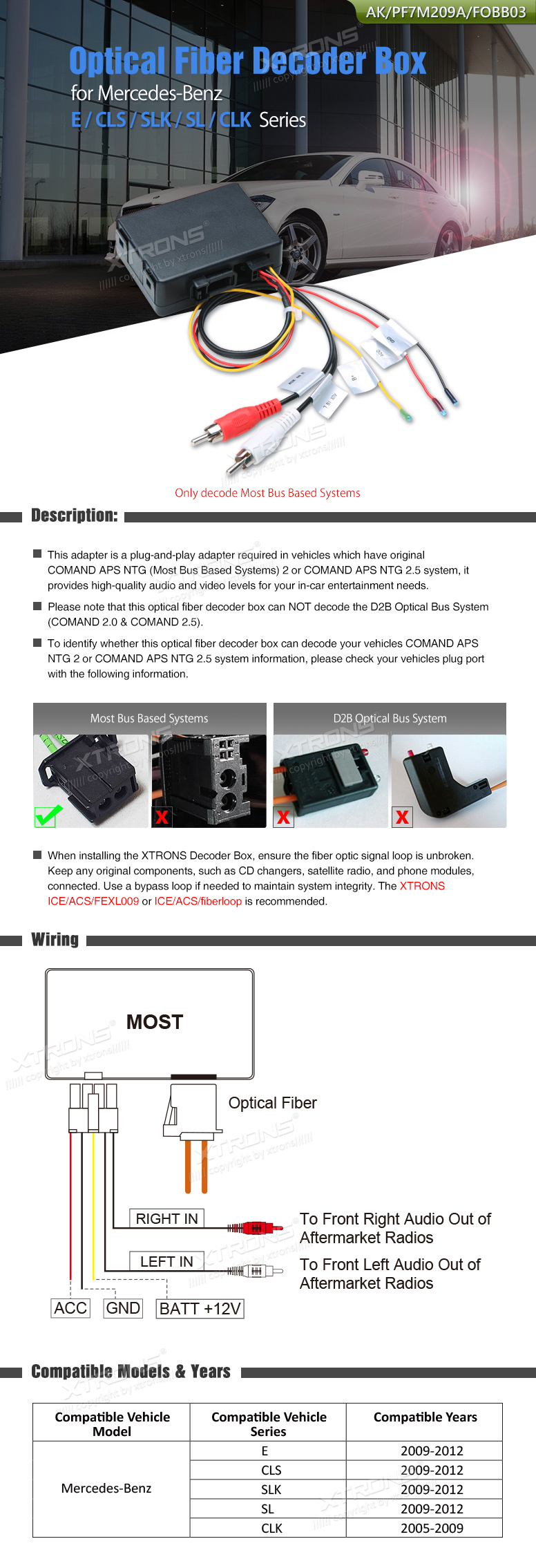 Xtrons | FOBB03 | Optical Fiber Decoder | Decoder | Accessories for ...